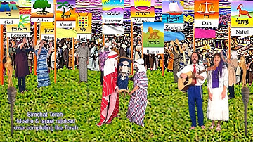 Simchat Torah rejoicing rewinding the scroll; Shemini Atzeret 8th day & Parshat Vezot HaBerachah