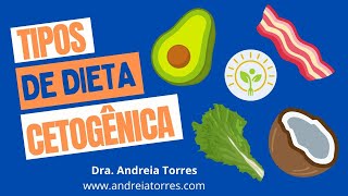 Aplicações Da Dieta Com Baixo Teor De Carboidratos Aprenda Nutrição
