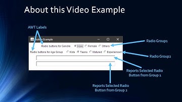 06 Java AWT Radio Button and ItemEvent