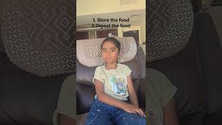 #kidseducationvideo #humanbodyfacts #humanbody #learningfun #dubailifestyle #generalknowledgeforkids