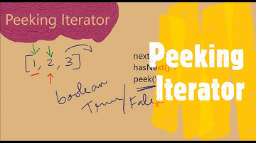 Peeking Iterator | LeetCode 284 | Coders Camp
