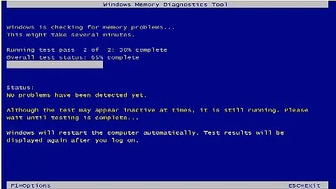 How to Fix DRIVER IRQL NOT_LESS_OR_EQUAL Windows 7- Stop Code 0x000000d1