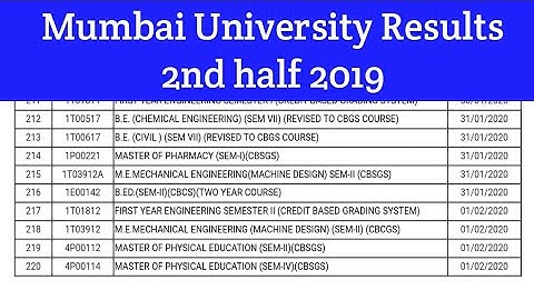 Mumbai University Results || 2nd half 2019 || B.E , M.E ,B.ed ,master of pharmacy .