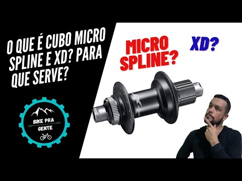 Vídeo: Quem inventou o rolo spline?