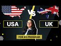 USA vs UK for MS: quick video comparison | Scholar Strategy