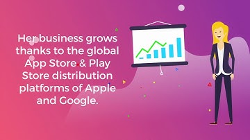 See how Jane 👩🏼‍💻 uses WebViewGold to boost her web app business 📲🚀