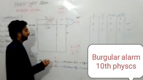 House safety Alarm/Burgular alarm