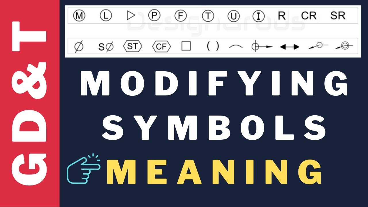 GD&T: Modifying Symbols or Modifiers | How to read and interpret gd&t ...