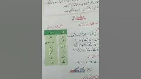 Nigar urdu class 1 chapter 2 excercise