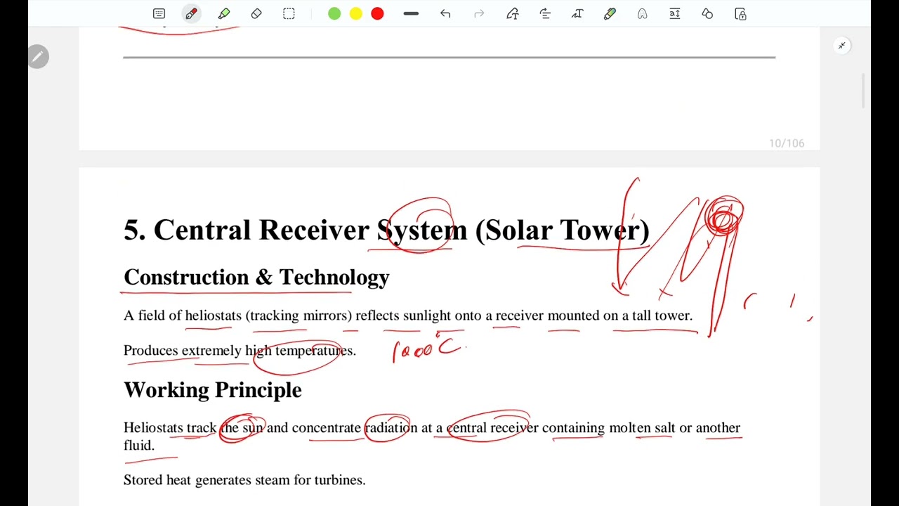 #2 NISE REVISION