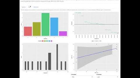 Omni Analytics Labs  Teacher Dashboard