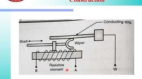 EJ   3I   EMI   Unit   IV   4 4   Inductive Transducers