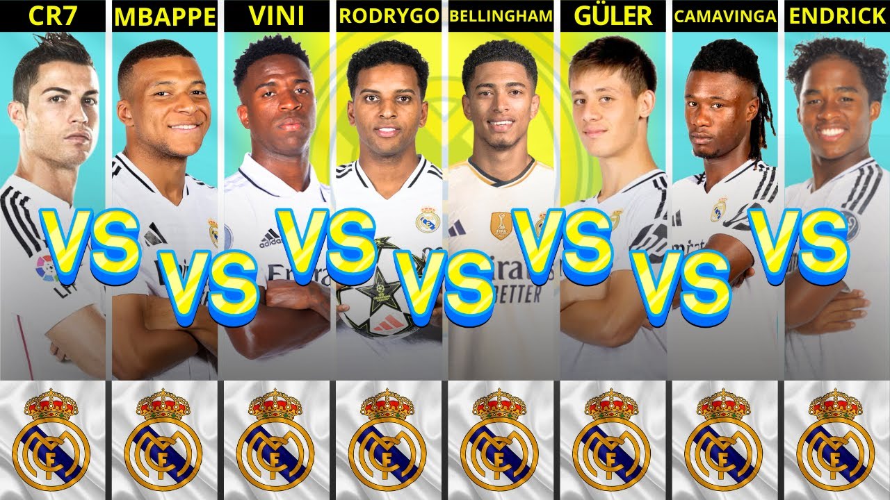 Comparison: Ronaldo vs Mbappe vs Vinicius vs Bellingham vs Rodrygo vs Guler vs Camavinga vs Endrick
