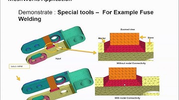 Reduce CAE modeling time dramatically by using Rapid model assembly techniques