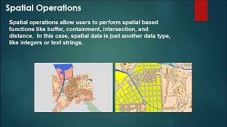 12 Spatial data types - Spatial SQL with Postgres/PostGIS (Learning the FOSS4G Stack)