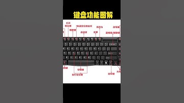 一定要先认清楚所有键的功能