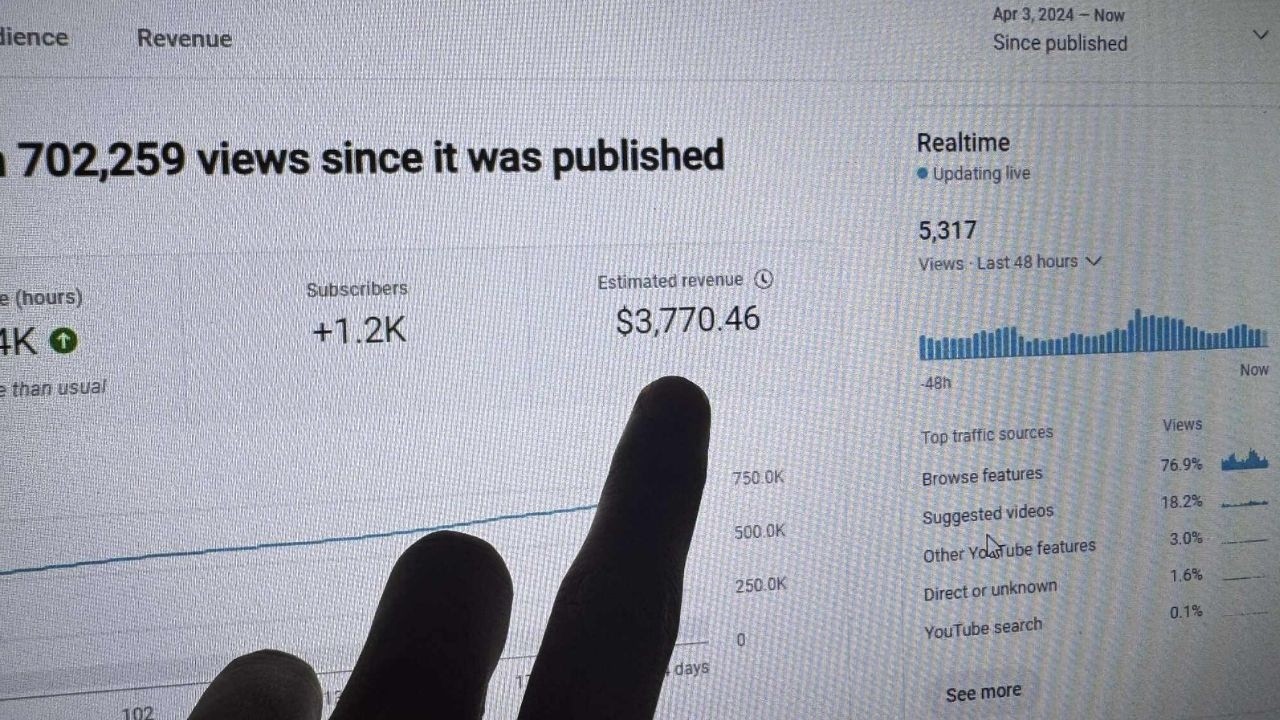 Outline Video Youtube sẽ trả 1000-3000 $ cho nội dung này vào 2025 ! Đơn giản dễ làm và không tốn nhiều chi phí
