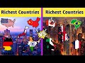 Top 10 richest countries gdp comparison 2023gdp comparison of top 10 richest counties youthpahadi