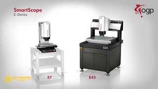 Famous OGP - SmartScope E-Series Net Worth
