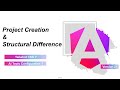 Angular 21 New Features | Project Creation &amp; Structural Difference
