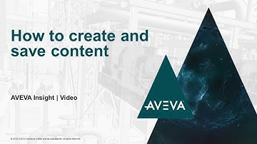 How to create & save content in Wonderware Online