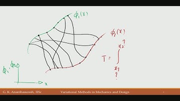 Lec30 Part I General variation of a functional, transversality conditions  Broken extremals, Wierstr