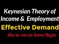 Keynesian theory of Employment , Keynesian theory of Income & Employment, Effective Demand Principle