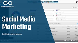 The eoSocial Difference: Why We're the Best Solution for Your Social Media Marketing Needs