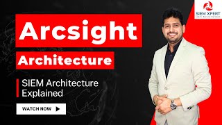 ArcSight SIEM Architecture Explained with Real-World Use Case