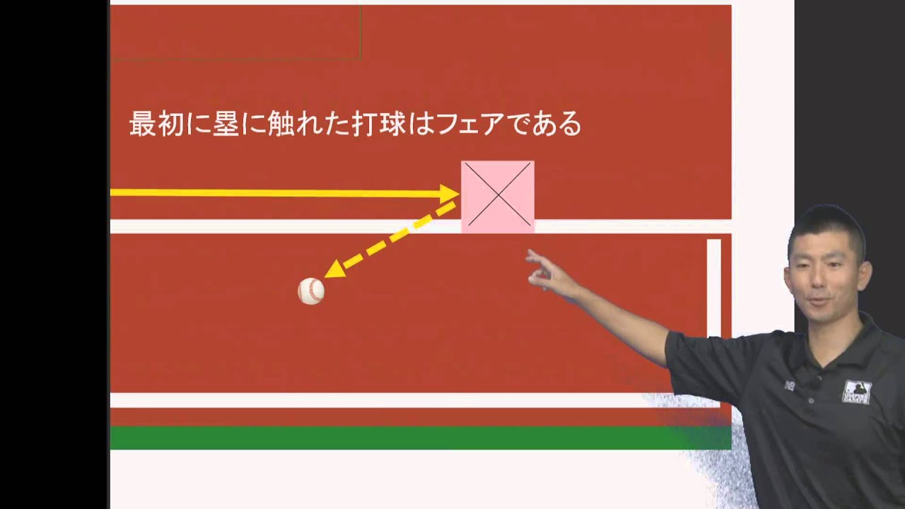 Udc濱野太郎のbaseball Rule講座 フェアとファウルの基本知識 Youtube