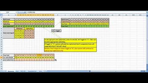 AES Algorithm - Part 2A - Encrypting and Decrypting your Ciphertext