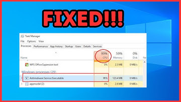 How To Fix Antimalware Service High CPU & Memory Usage | Easy Fix