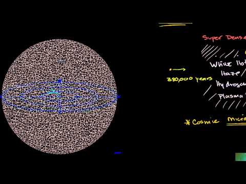 Cosmic Microwave Background Radiation - YouTube