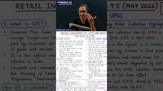 Aaj ka News Capsule | Food Prices Push Retail Inflation to 3.9% — What It Means for YOU | UPSC GS3 |