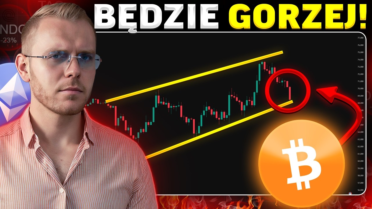 UWAGA: TO NIE KONIEC SPADKÓW NA BITCOINIE.