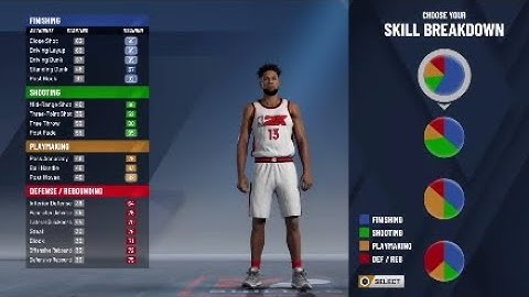 THE OFFICIAL JAMES HARDEN BUILD: NBA 2K20 INSANE BUILD!