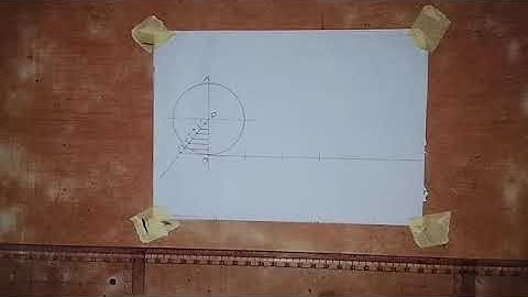 Construction of a Triangle Equal in Area to a given Circle 