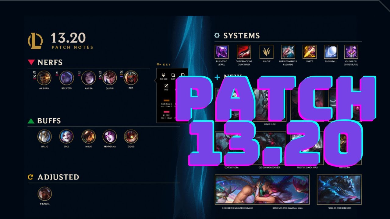 League of Legends Patch 13.20