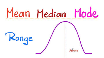 Mean, Median, Mode, Range - Central Tendency Measurements - Introduction to Statistics