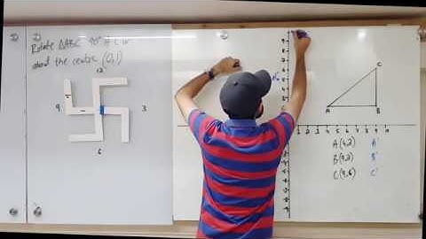 Transformation - Rotation: How to Rotate any object (Easiest Way)