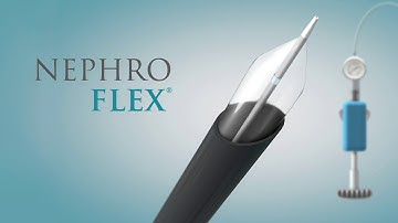 NephroFLEX®  - Plasti-med Nephrostomy Balloon Dilator