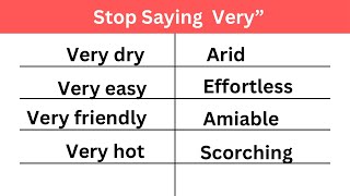 Thumbnail Stop Saying “Very” | Learn 64 Synonyms | Advance Vocabulary