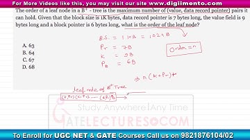 ISRO Previous Year Question 2016 - Q59 with Solution