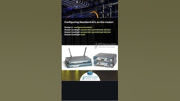 Cisco Standard ACL Configuration Example |  CCNA 200-301 | IPCisco.com
