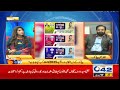 Chairman PIEDMC Javed Iqbal Interview on City42 Morning show #sundarexpo2025 #industrialization