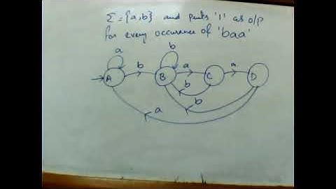 Automata Theory | Wednesday | Lecture 7 Part 2 | By Usman Khan