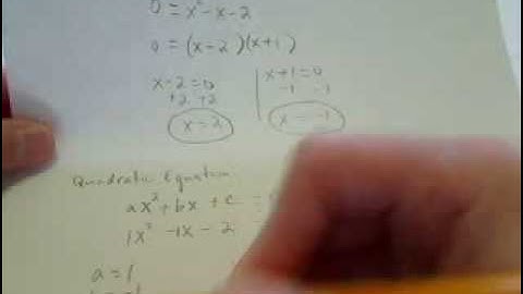 Finding Zeros of Functions
