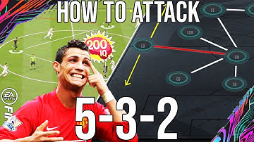 How To Attack With The 5-3-2 To EXPLOIT DEFENCES - In the Mind of An Elite Player  - FIFA 21