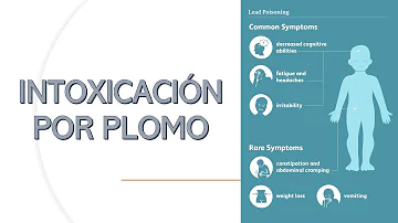 ¿Se puede tener intoxicación por plomo y no saberlo?