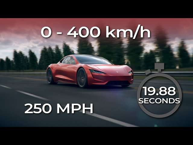 Tesla Model Y : son accélération de 0 km/h à vitesse maximale sur l'autobahn